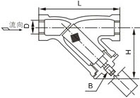 螺紋Y型過濾器結(jié)構(gòu)圖