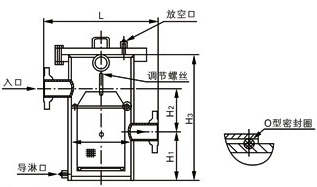 防內(nèi)漏籃式過濾器結(jié)構(gòu)圖