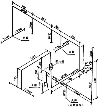 管道阻火器